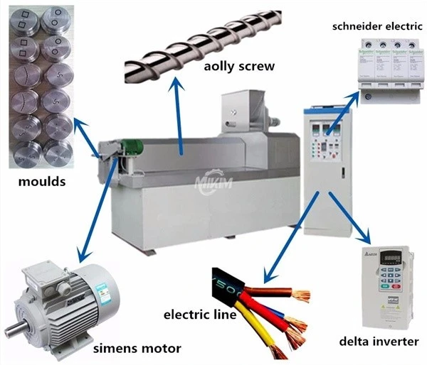 puffed food extruder